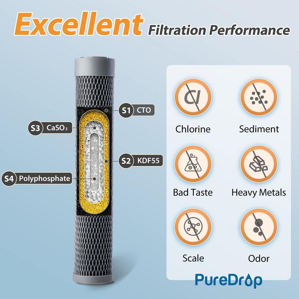 PureDrop UC15 Under Sink Water Filtration System, Reduces Chlorine, Odor, Bad Taste, Heavy Metals, and Sediment, Fast Flow (3)