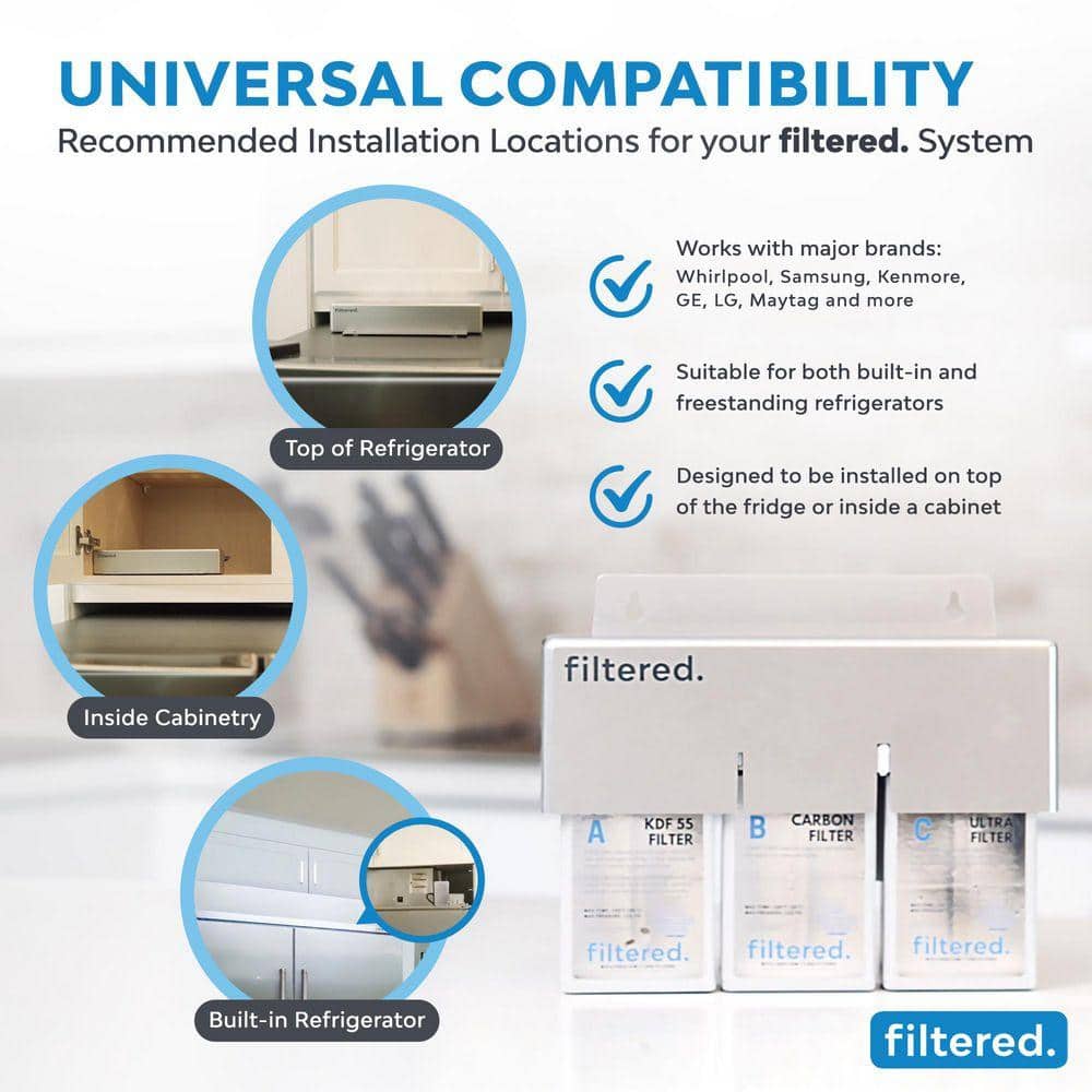 filtered. Inline Water Filter System For Refrigerator And Ice Makers (3)