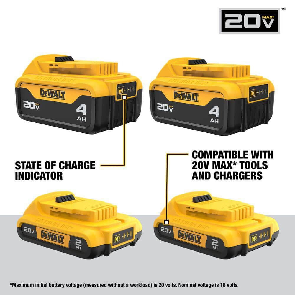 DEWALT 20V MAX Lithium-Ion 2.0Ah Battery (2 -Pack) and 20V MAX Lithium-Ion 4.0Ah Battery (2 -Pack) (2)
