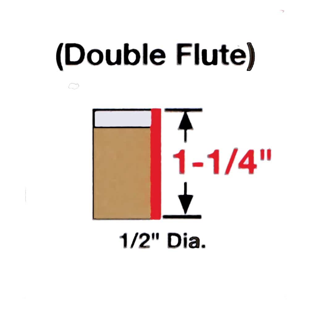 DIABLO 1/2 in. Panel Pilot Bit (3)