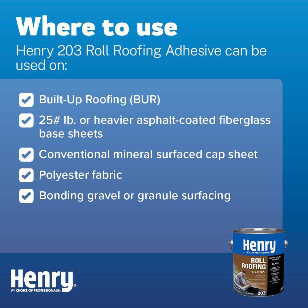 Henry 203 Roll Roofing Adhesive 0.90 gal. (4)
