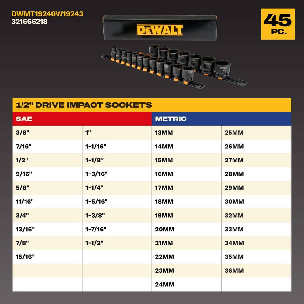 DEWALT 1/2 in. Drive SAE Impact Socket Set (19-Piece) and 1/2 in. Drive Metric Impact Socket Set (26-Piece) (2)