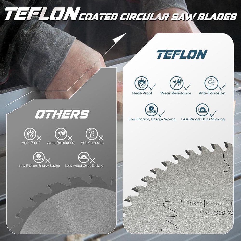 Unbranded 7-1/4 in. Teflon Coating TCT Circular Saw Blade 60T for Wood Cutting Compatible with 5/8 in. Arbor (3-Pack) (3)