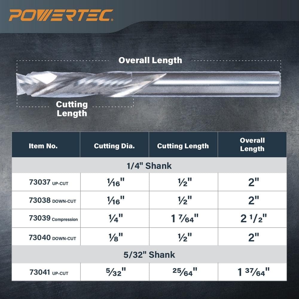 ‎POWERTEC 1/4 in. x 1/4 in. Shank Up/Down Cut Compression Carbide Spiral Router Bit (2-Pack) (2)