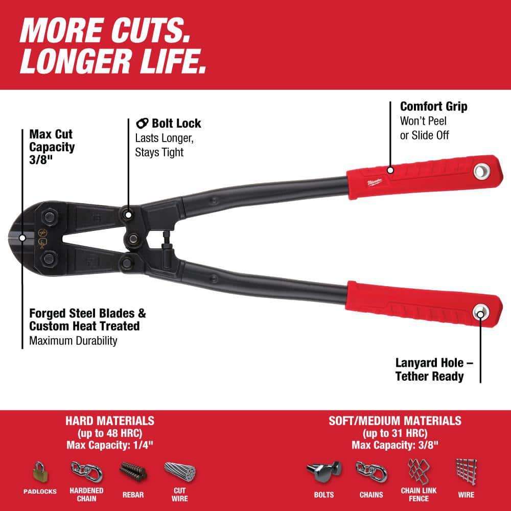 Milwaukee 30 in. Bolt Cutter with 1/2 in. Max Cut Capacity W/ 18 in. Bolt Cutter with 3/8 in. Maximum Cut Capacity (3)
