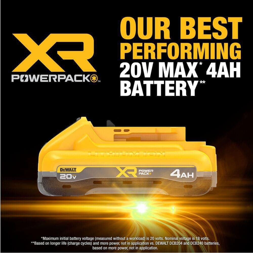 DEWALT 20V MAX XR Lithium-Ion 4.0 Ah Battery Pack (3)