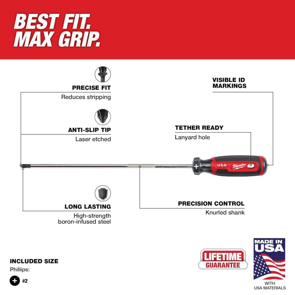 Milwaukee 10 in. #2 Phillips Screwdriver with Cushion Grip with 10 in. 1/4 in. Cabinet Screwdriver with Cushion Grip (3)