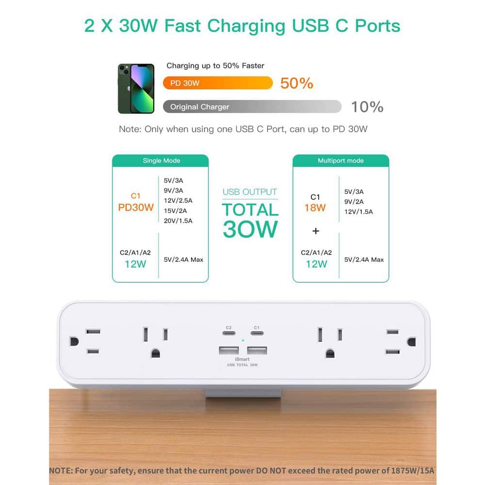 Unbranded 5 ft. 4-Outlet Surge Protector with 2 USB-A Ports 2 USB-C Port Desk Clamp Mount Fast Charging Station (2)