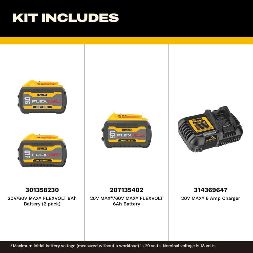 DEWALT FLEXVOLT 20V/60V MAX Lithium-Ion 9. 0Ah Battery Pack (2 Pack) and FLEXVOLT 20V/60V MAX 6. 0Ah Battery Pack with Charger (2)