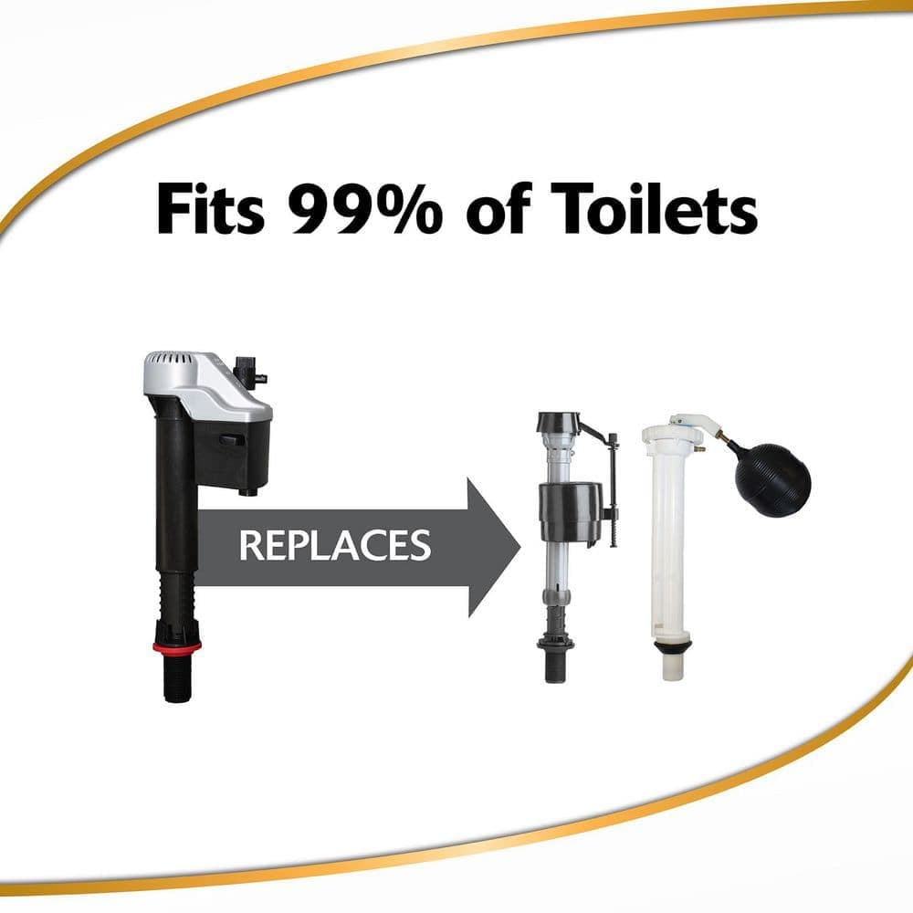Korky 3 in. Universal Toilet Repair Complete Kit (2)