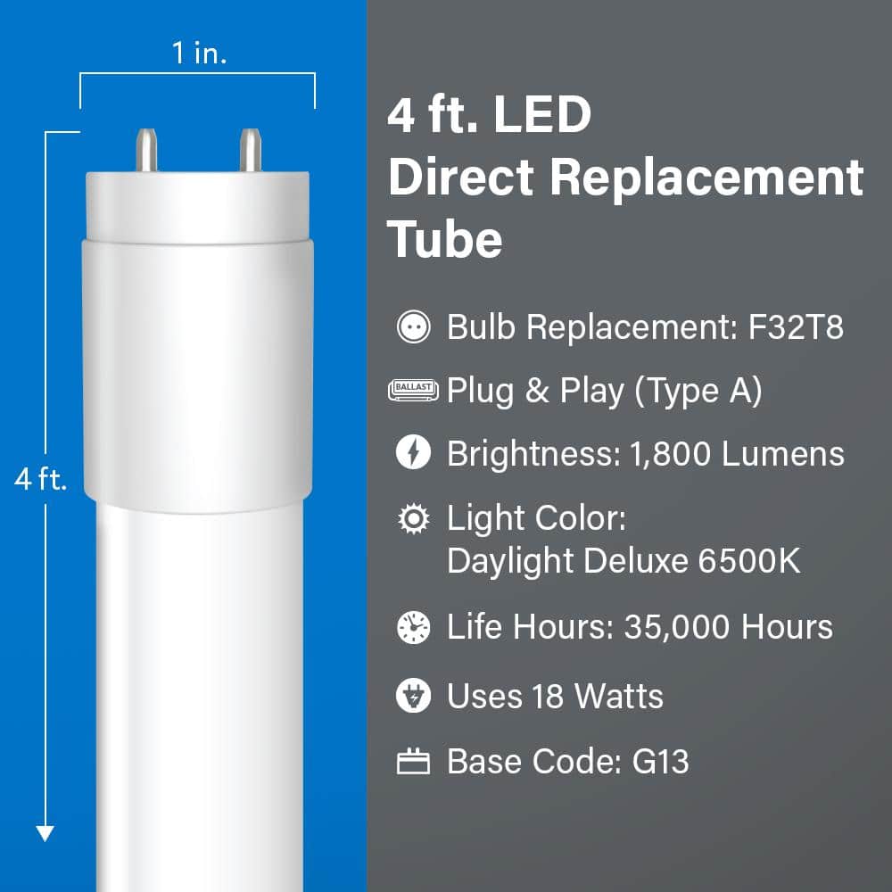 Feit Electric 18-Watt 4 ft. T8 G13 Type A Plug and Play Linear LED Tube Light Bulb, Daylight Deluxe 6500K (25-Pack) (3)