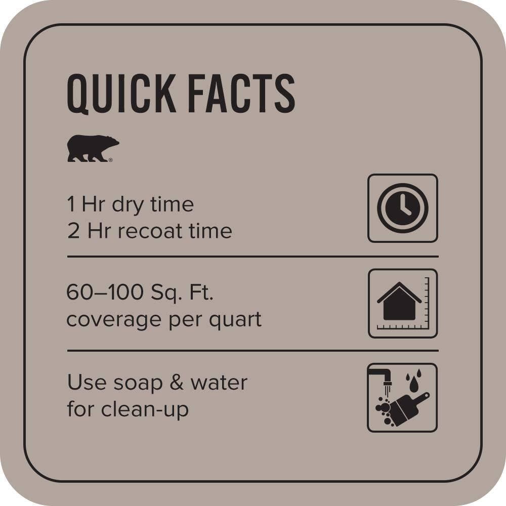 BEHR PREMIUM PLUS 1 qt. #780B-4 Slate Pebble Flat EcoMix Plant-Based Interior Paint & Primer (3)