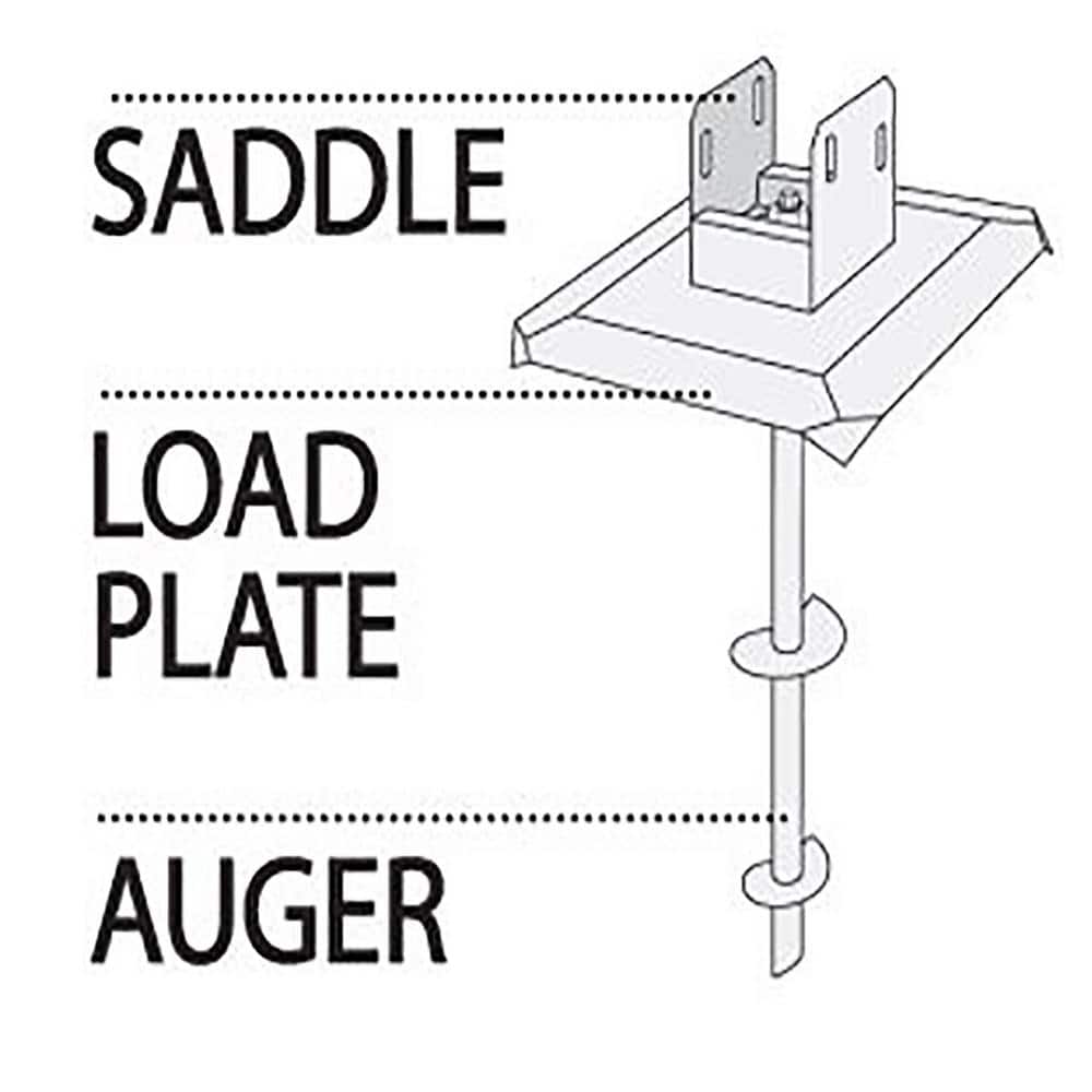 Unbranded 36 in. Steel Auger (2)