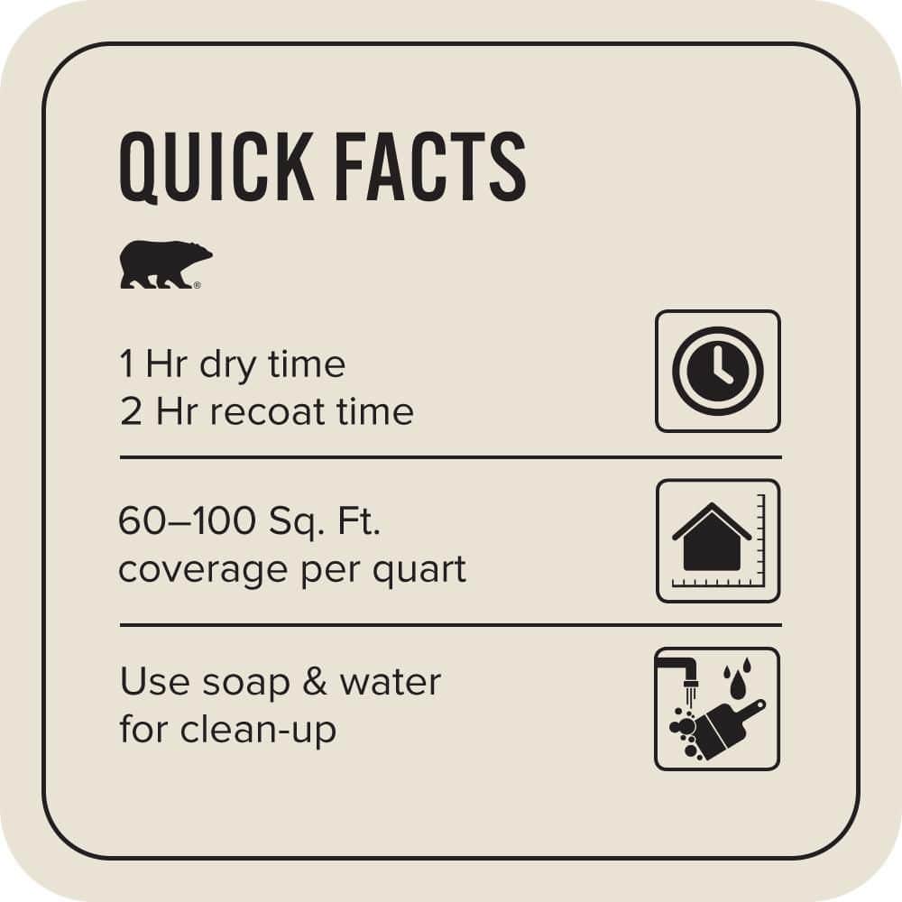 BEHR PREMIUM PLUS #W-F-410 Ostrich Enamel EcoMix Plant-Based & Primer (3)