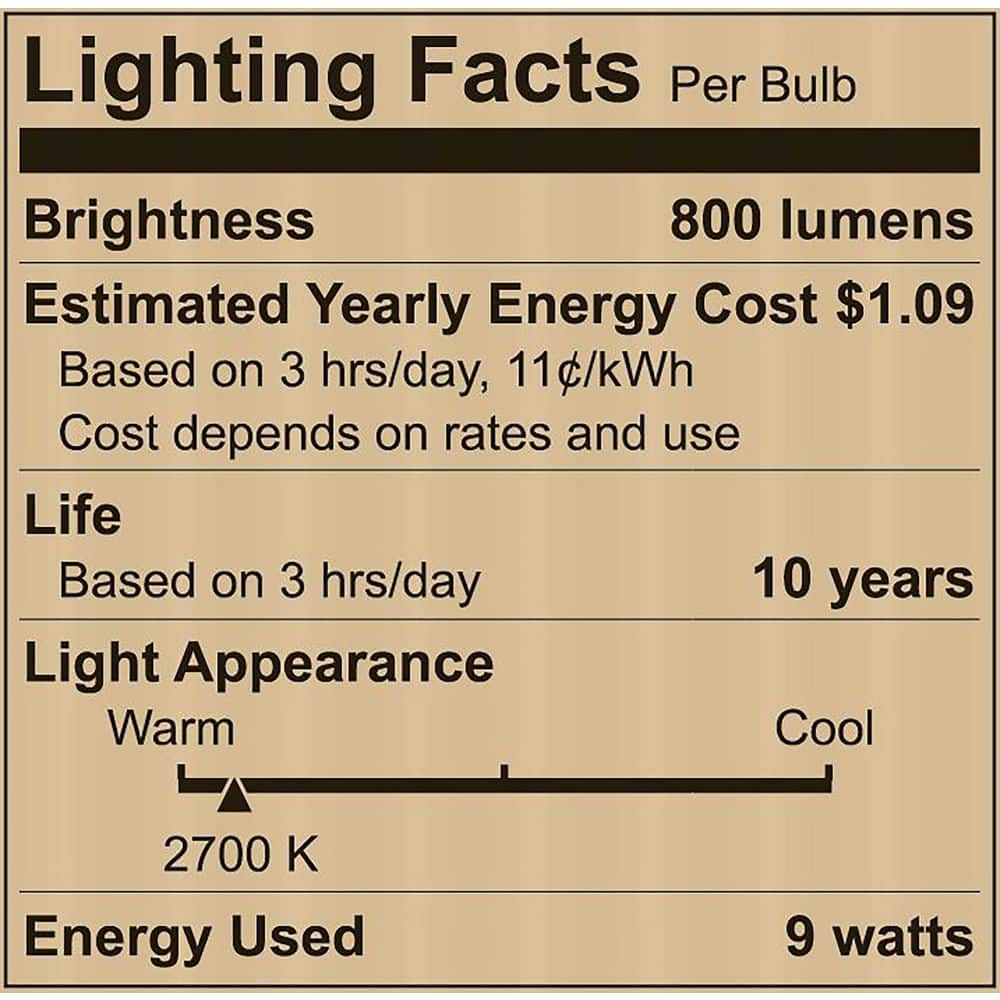 Lighting Science 60-Watt Equivalent A19 Non-Dimmable CEC LED Light Bulb with Selectable Color Temperature (8-Pack) (4)
