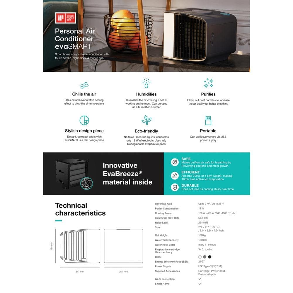 Evapolar 37 sq. ft. Eva Smart 55.1 CFM 1-Speed Portable Evaporative Cooler and Humidifier (2)