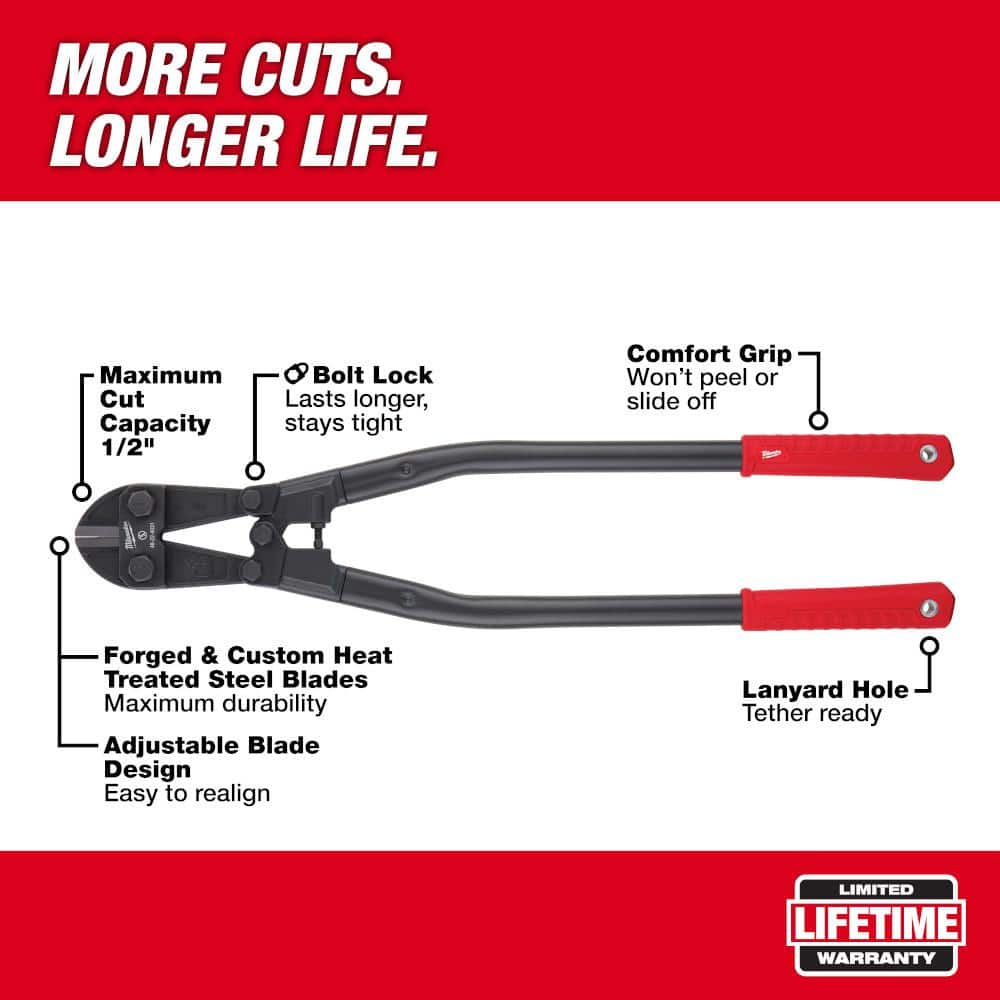 Milwaukee Bolt Cutter with 1/2 in. Maximum Cut Capacity (2)