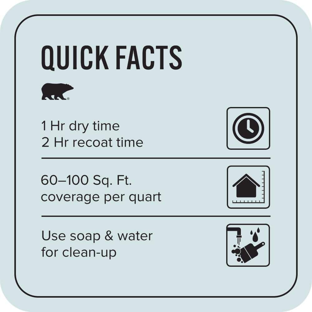 BEHR PREMIUM PLUS #PPL-72 Spa Retreat Enamel EcoMix Plant-Based & Primer (3)