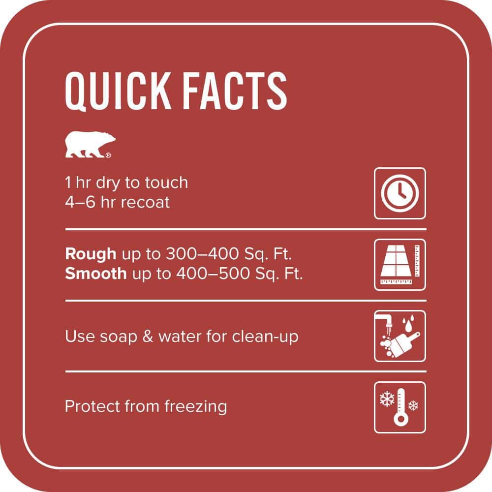 BEHR PREMIUM #Red Self-Priming 1-Part Epoxy Satin Interior/Exterior Concrete and Garage Floor Paint (4)