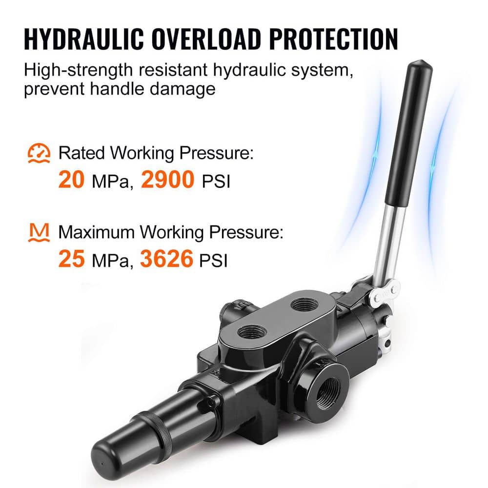 SKYSHALO Joystick Valve for Tractors, Loaders, Hydraulic Log Splitter Valve 1 Spool, 25 GPM, 3626PSI Directional Control (2)