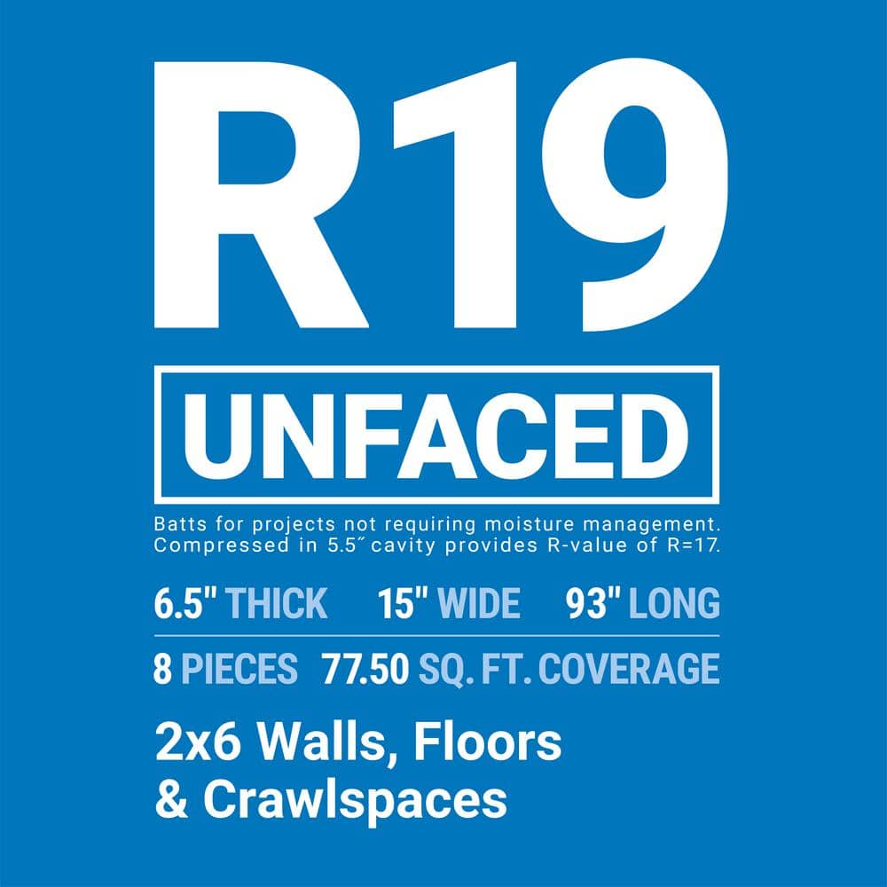 Owens Corning R-19 Unfaced Fiberglass Insulation Batt 15 in. x 93 in. (1 Bag) (3)