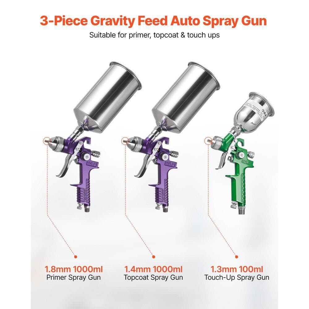 VEVOR 3-Piece Air Spray Gun Kit, Professional Auto Paint Spray Gun Set with 3 Nozzles (1/1.4/1. 8mm), 3 Cups & Air Regulator (2)