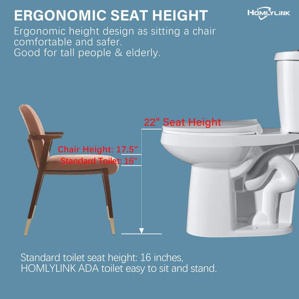 HOMLYLINK 21 in. Extra Tall 2-Piece Toilet Dual Flush 1.1/1.6 GPF Elongated Height Toilet in White Tall Toilet 12 in. Rough In (3)