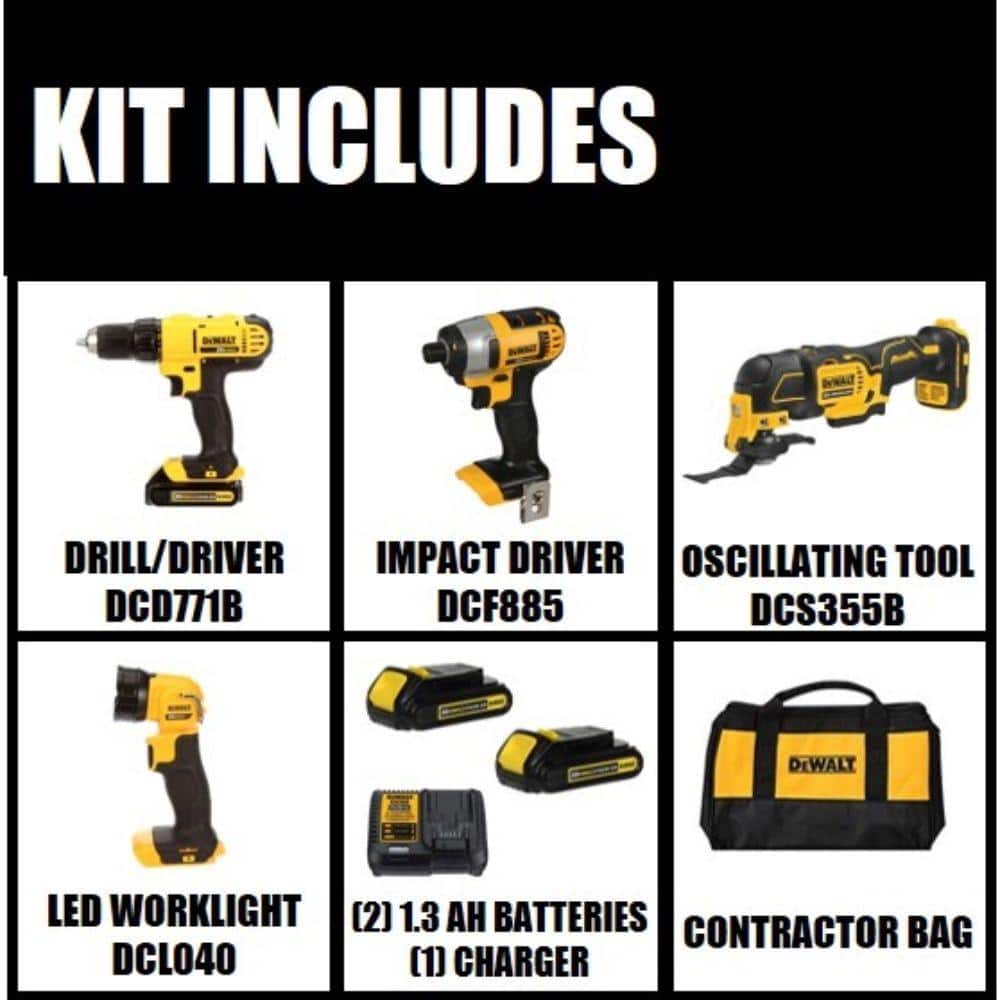 DEWALT 20V MAX Cordless 4 Tool Combo Kit with (2) 20V 1.5Ah Batteries and Charger (2)