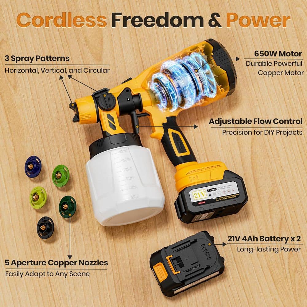 Unbranded 1.2ML HVLP Paint Sprayer Kit with 650W Motor, 5 Nozzles, 3 Spray Patterns, Adjustable Flow for Fence, Wall, Yellow (2)