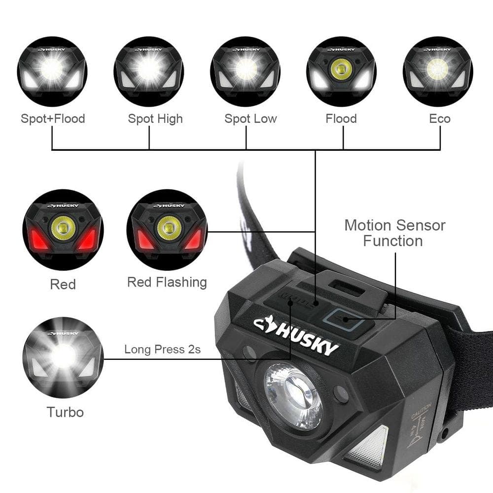 Husky 650 Lumen Dual Power Headlamp with Motion Sensor (2)