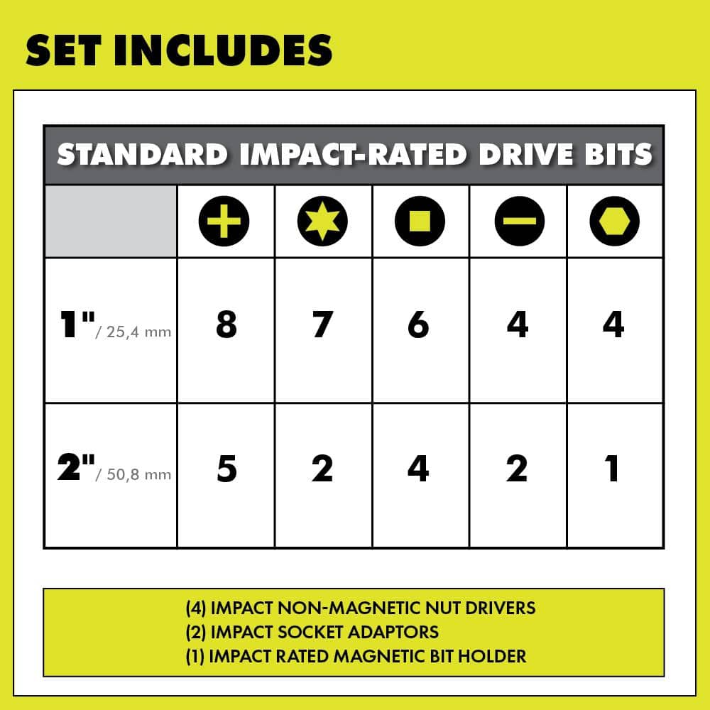 RYOBI Impact Rated Driving Set (3)