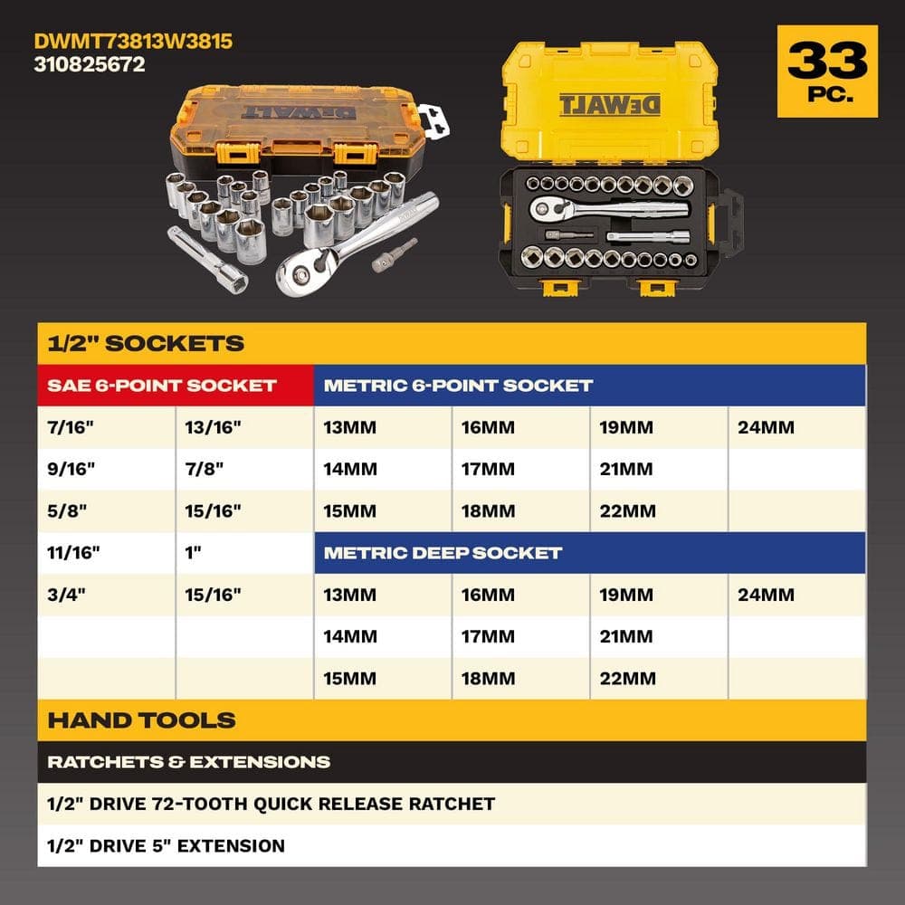 DEWALT 1/2 in. Drive Socket Set and 1/2 in. Drive Deep Socket Set (33-Piece) (2)