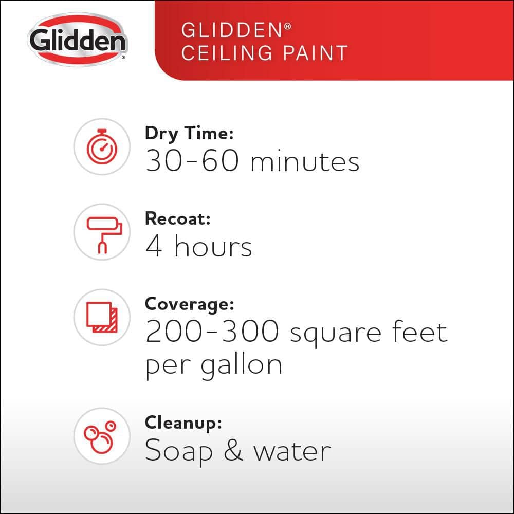 Glidden Diamond 1 gal. White Flat Interior One-Coat Ceiling Paint with Primer (3)