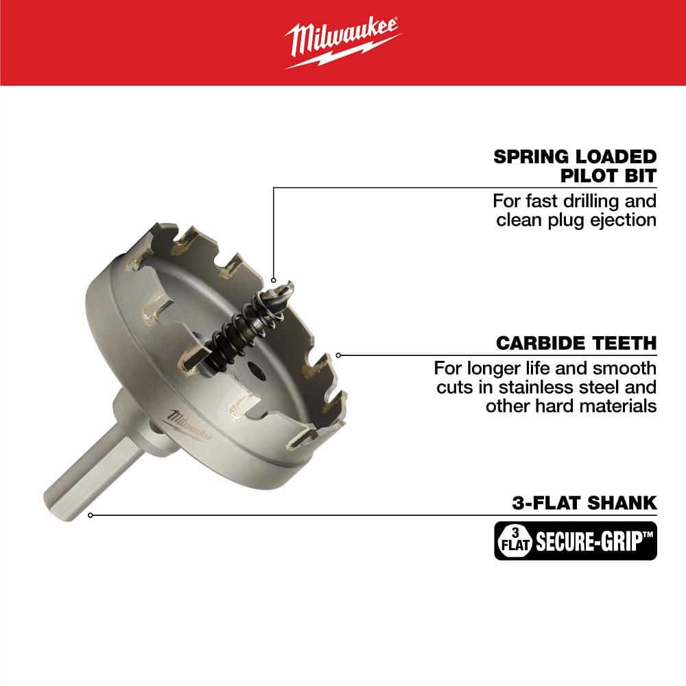 Milwaukee 2-1/2 in. Carbide Hole Cutter (1-Pack) (3)
