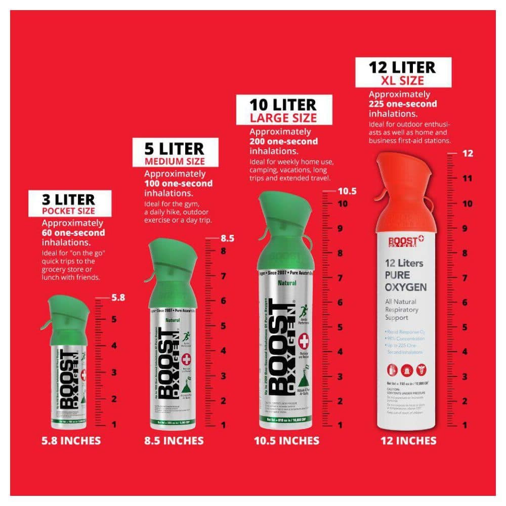 BOOST OXYGEN Rapid Response Supplemental Oxygen Canister-12 Liter (2)