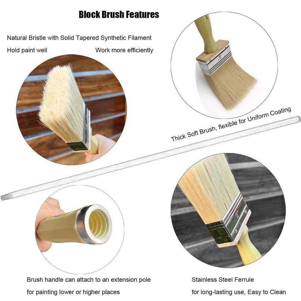 KIWDZFU 3 in. Block Stain Brush Thick Paint Brush Fence Deck Stain Applicator Soft Bristle Brush for Emulsion Dusting (3)