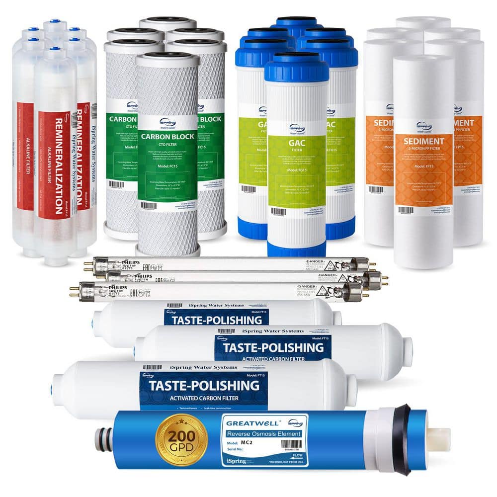 ISPRING F31KU200 Upgraded 200 GPD 3-Year Replacement Filter Pack for RCC2AK-UV Reverse Osmosis System w/ Alkaline Mineral and UV (1)