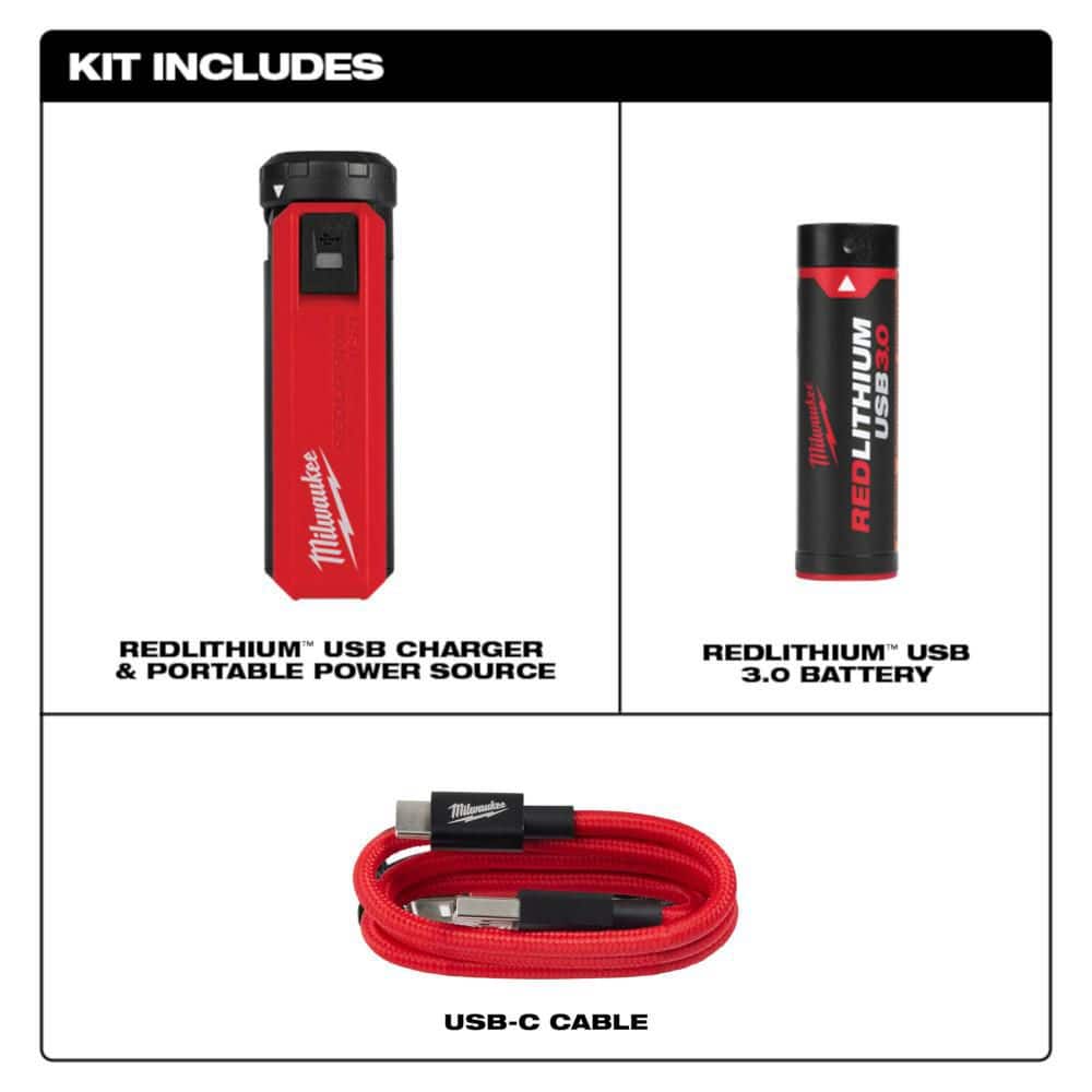 Milwaukee REDLITHIUM USB Charger and Portable Power Source Kit (2)