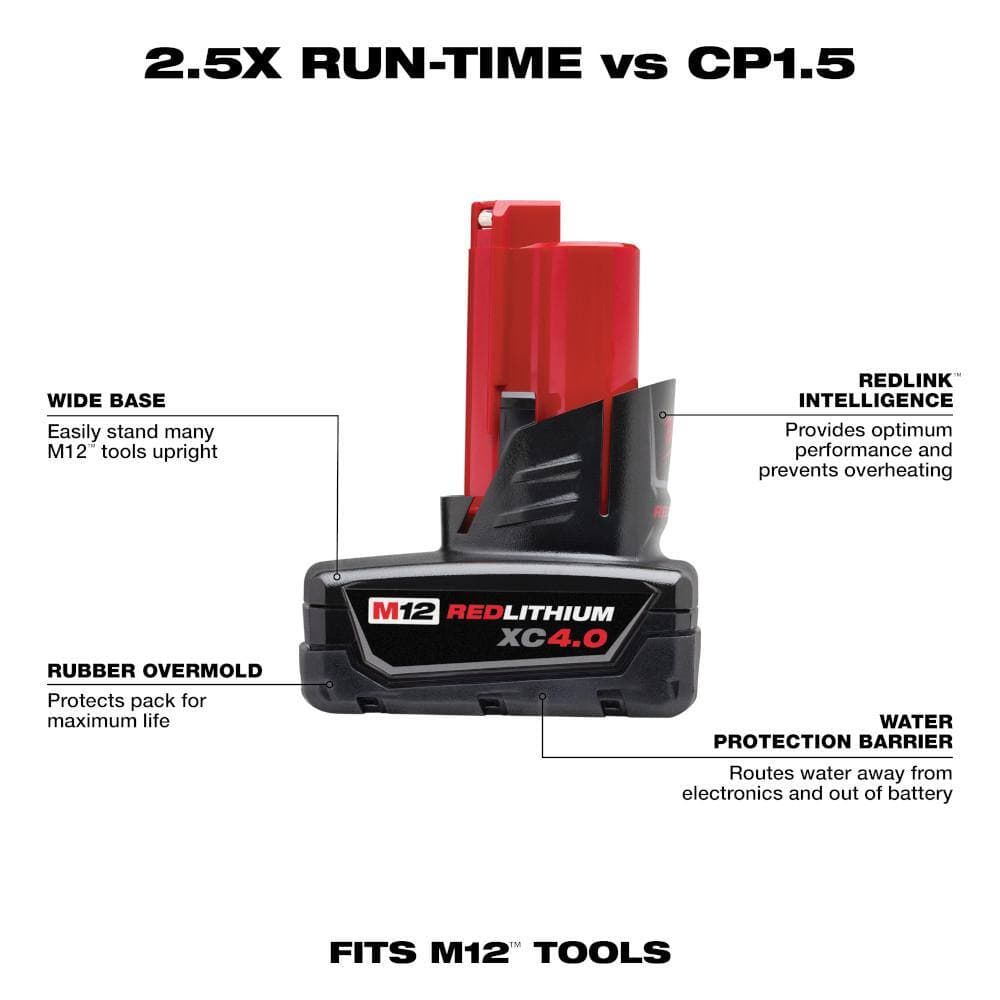 Milwaukee M12 12-Volt Lithium-Ion 4.0 Ah and 2.0 Ah Battery Packs and Charger Starter Kit (3)