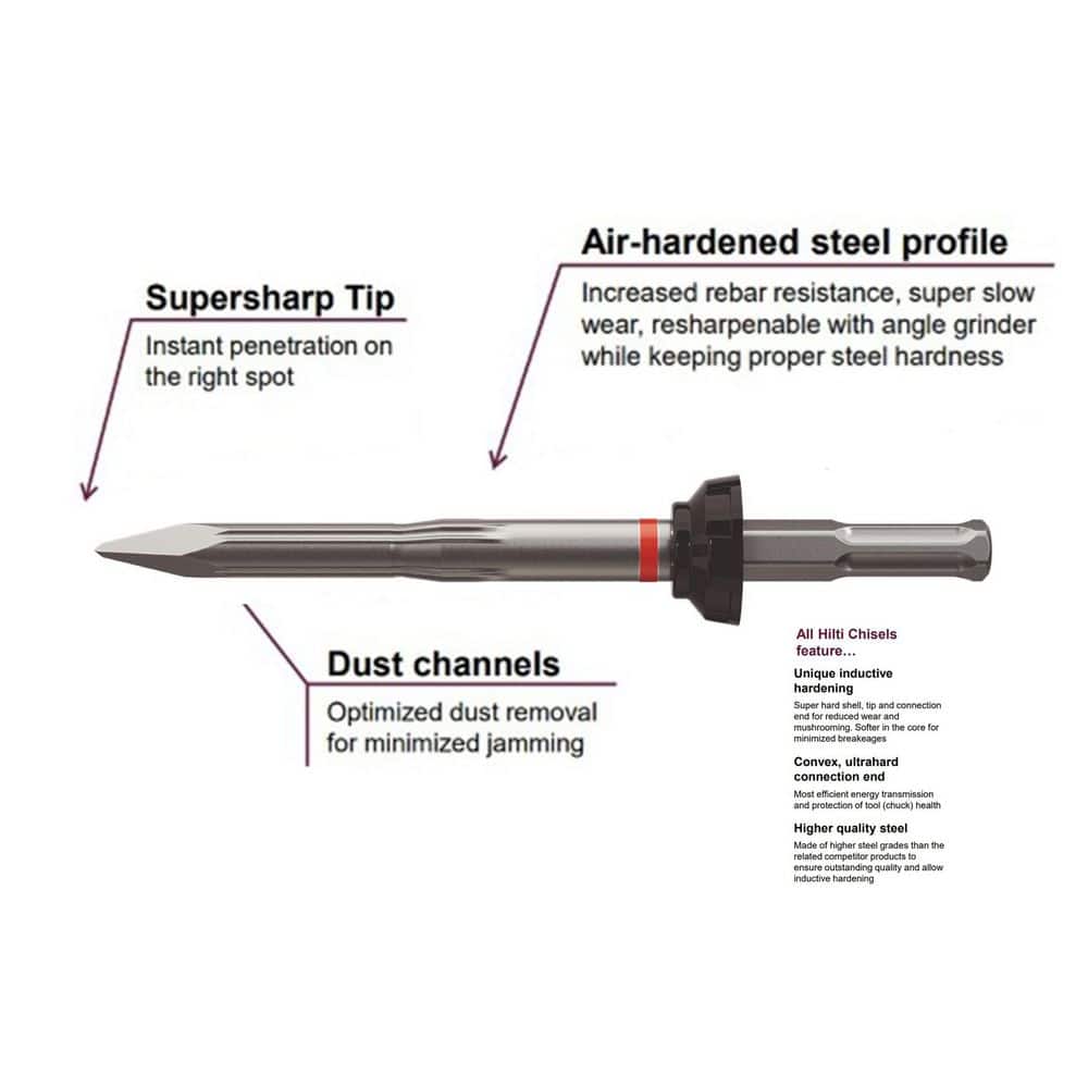 Hilti 120-Volt SDS-MAX TE 70-ATC-AVR Corded Rotary Hammer Drill Kit with Chisel and TE-YX SDS-MAX Style Drill Bit (2)
