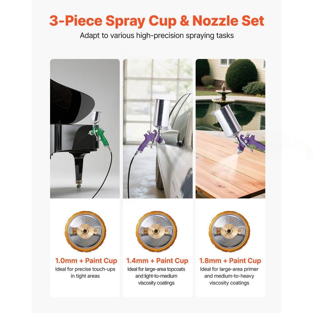 SKYSHALO 3-Piece Air Spray Gun Kit Professional Auto Paint Spray Gun Set with 3 Nozzles (1/1.4/1. 8mm) 3 Cups and Air Regulator (3)