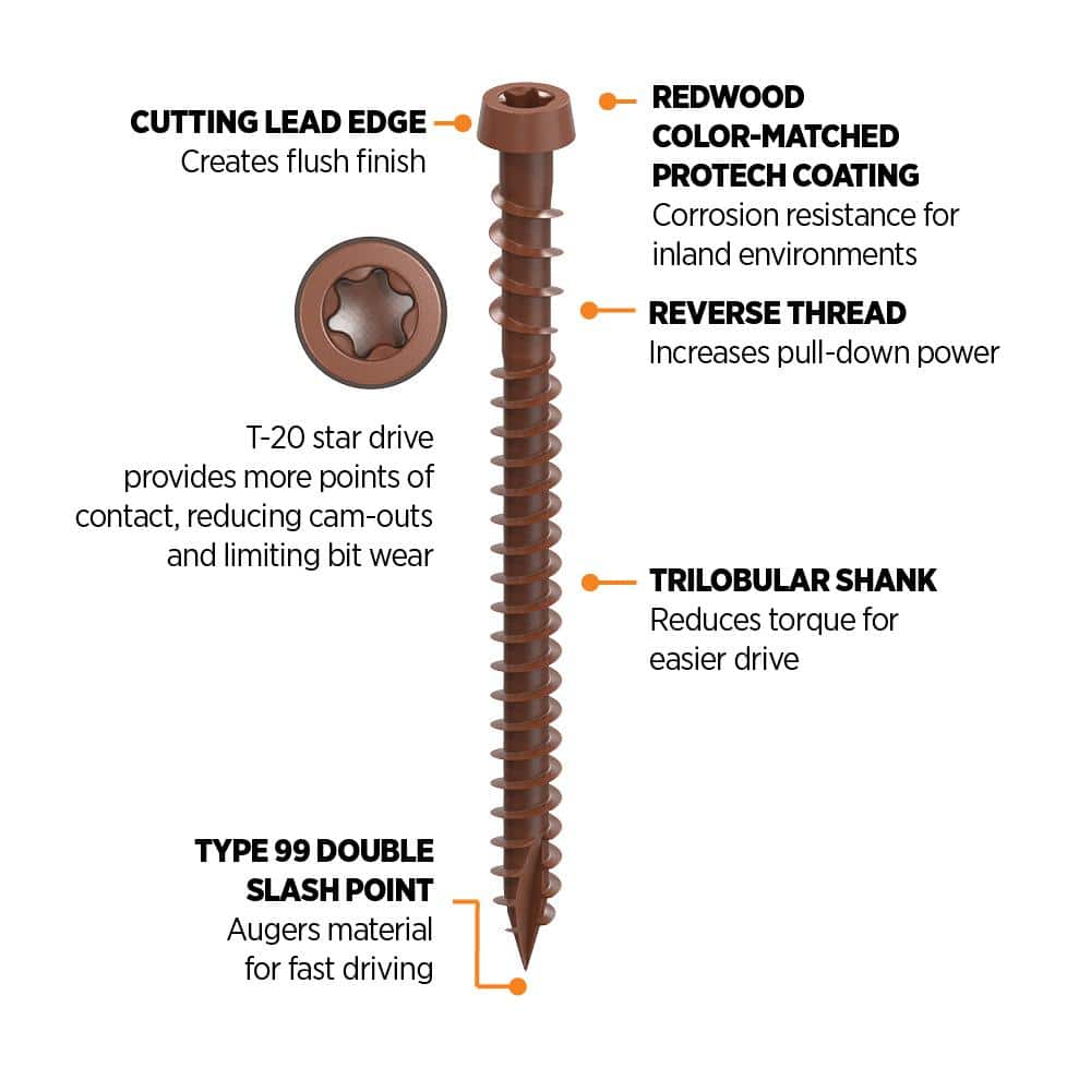 CAMO #10 2-1/2 in. Redwood Star Drive Trim-Head Composite Deck Screw (350-Count) (3)