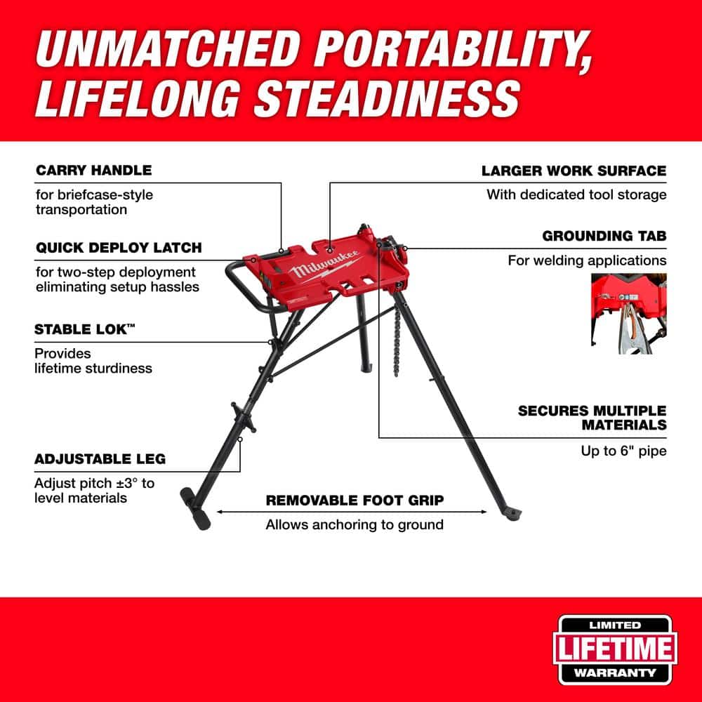 Milwaukee M18 Fuel One-Key Cordless Brushless Pipe Threader Kit with Tripod Chain Vise Stand (2-Tool) (3)
