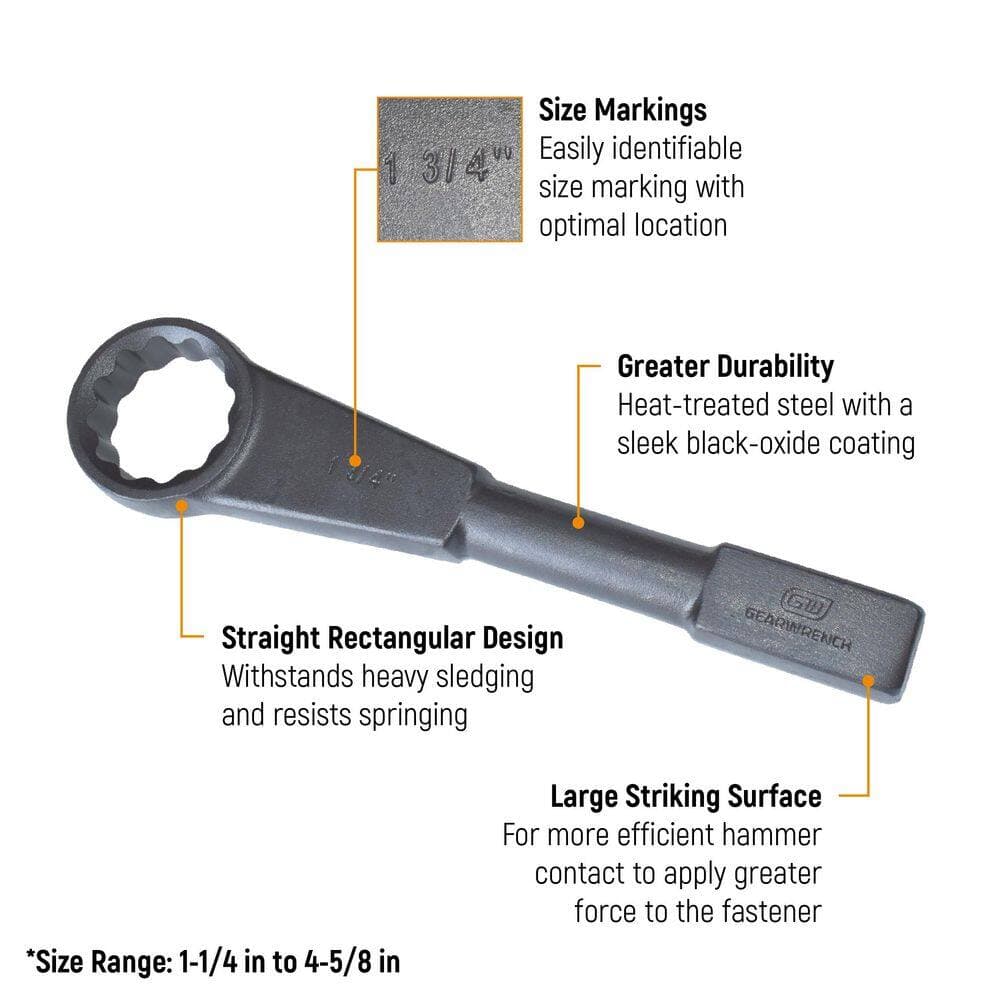 GEARWRENCH 2-1/2 in. 12-Point Standard Slugging Wrench (2)