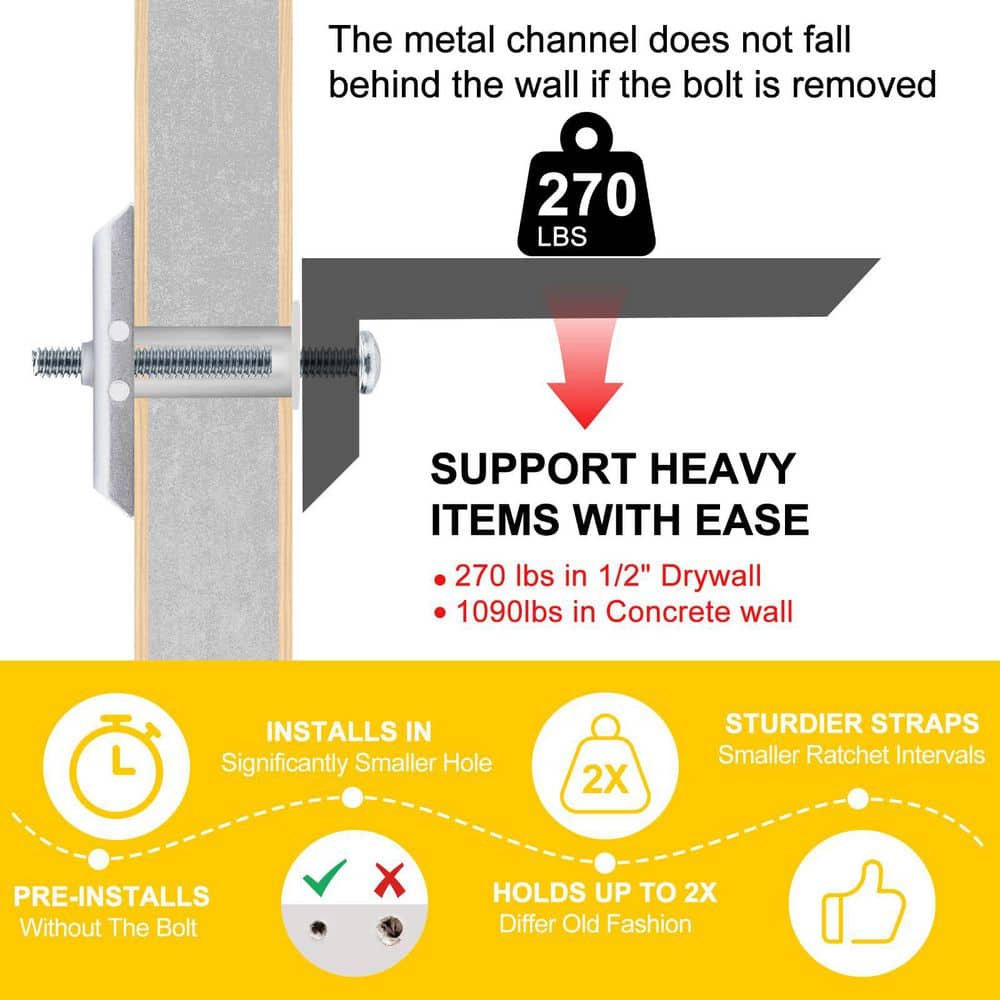 NVNOO Heavy Duty Stainless Steel Drywall Anchors Kit with Bolts for 1/4 in. 20 Fastener Size for TV Mounting, White (42-Pack) (3)