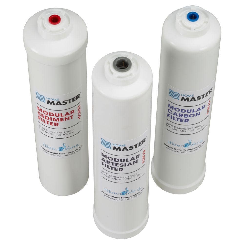 Home Master Artesian and HydroGardener Replacement Water Filter Change Set