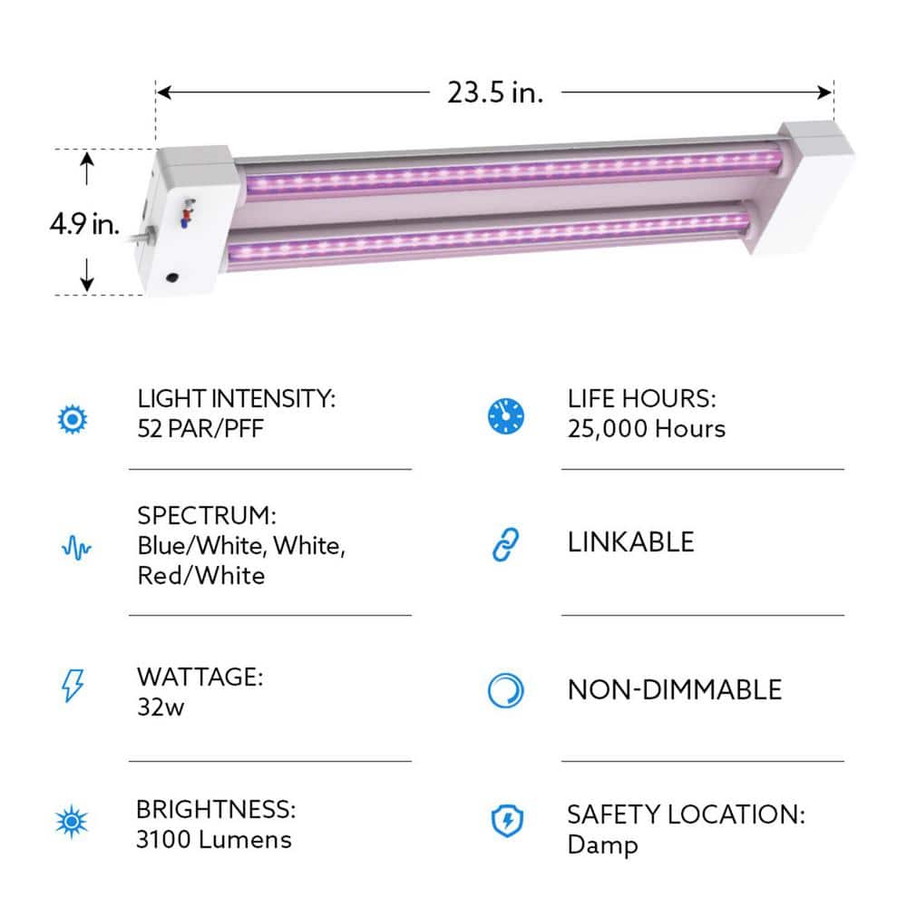 Feit Electric 32-Watt White Indoor LED Gro-Watt Light White Adjustable Light (3)