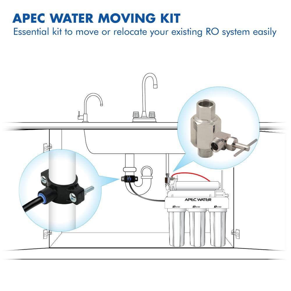 APEC Water Systems Feed Water Adapter and Drain Saddle Valve Clamp for Reverse Osmosis Systems with 1/4 in. Tubing (2)