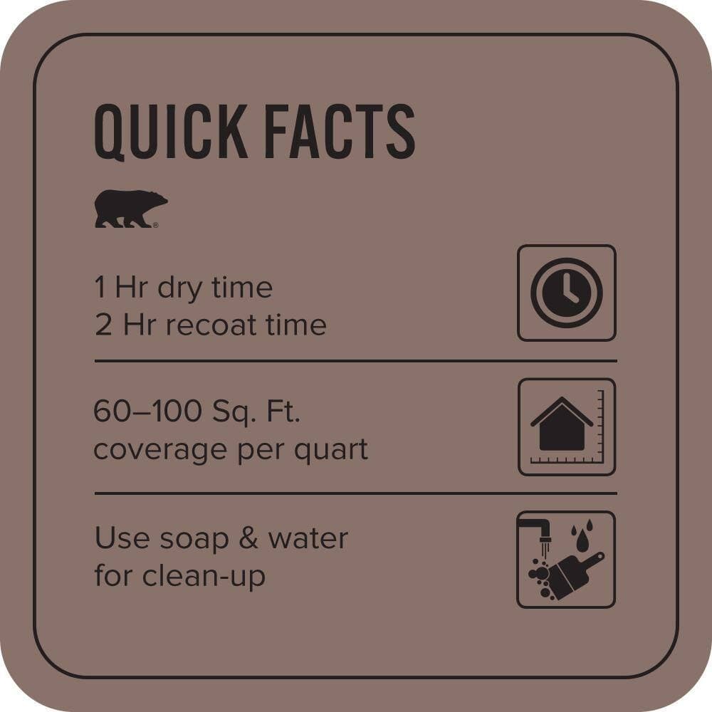 BEHR PREMIUM PLUS 1 qt. #MQ1-56 Elkhound Flat EcoMix Plant-Based Interior Paint & Primer (3)