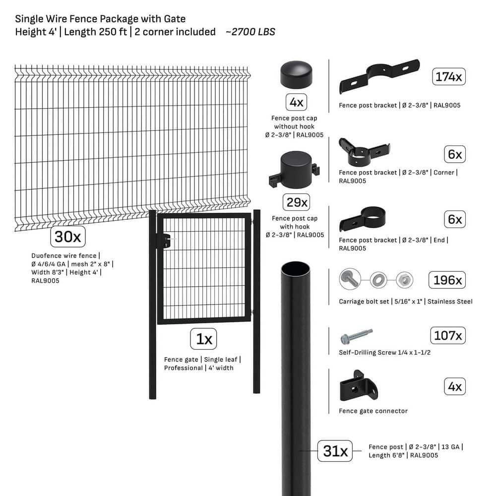 TARTER Single-Wire 250 ft. x 4 ft. Steel Flat Top Spaced Black Fence Panel Package with Gate (30-Pack)